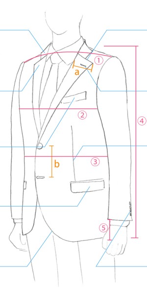 fashion_knowledge_series_single_breasted_jacket_001