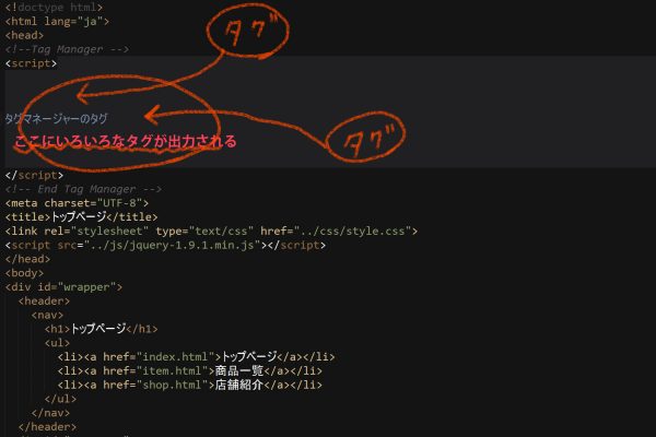 タグマネージャーの基本(ソースコード)